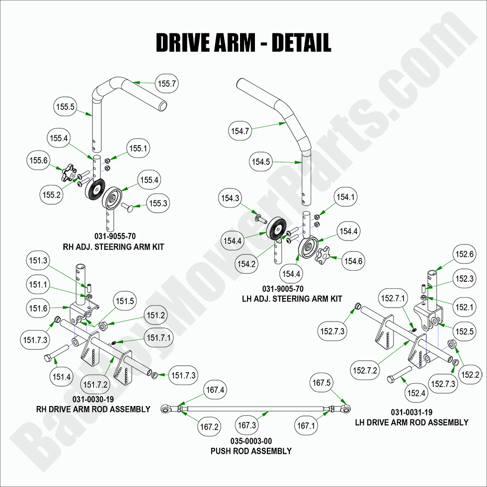 2844 - Bad Boy Mower Parts Lookup > 2022 > Rebel > Drive Arm - Detail